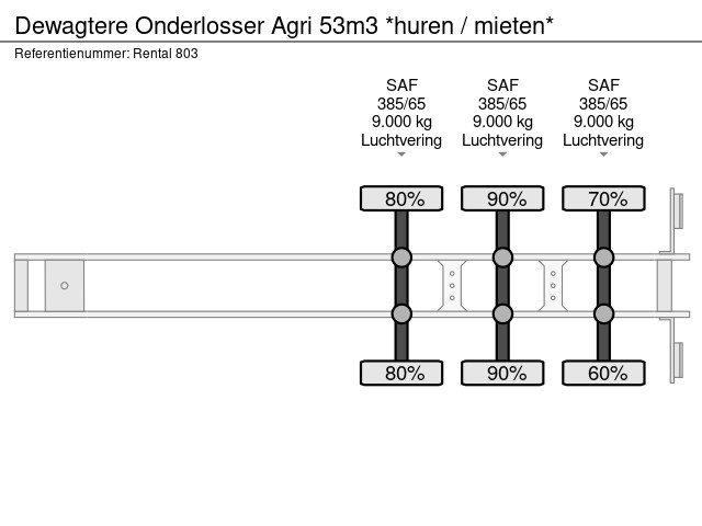 Dewagtere Onderlosser Agri 53m3 *huren / mieten* – Bild 15