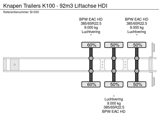 Knapen Trailers K100 - 92m3 Liftachse HDI – Bild 14