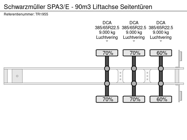 Schwarzmüller SPA3/E - 90m3 Liftachse Seitentüren – Bild 13