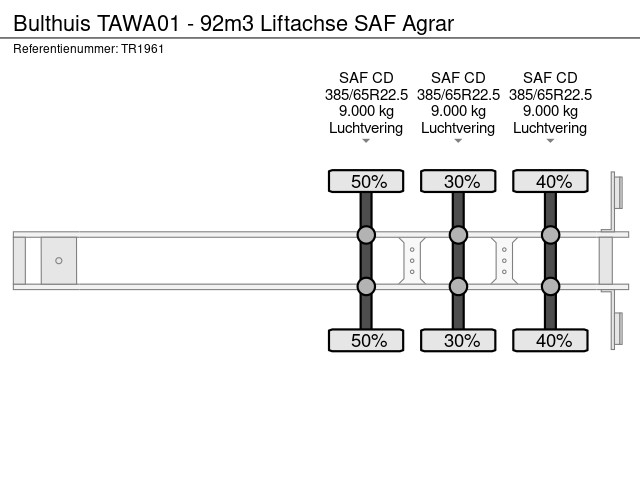 Bulthuis TAWA01 - 92m3 Liftachse SAF Agrar – Bild 13