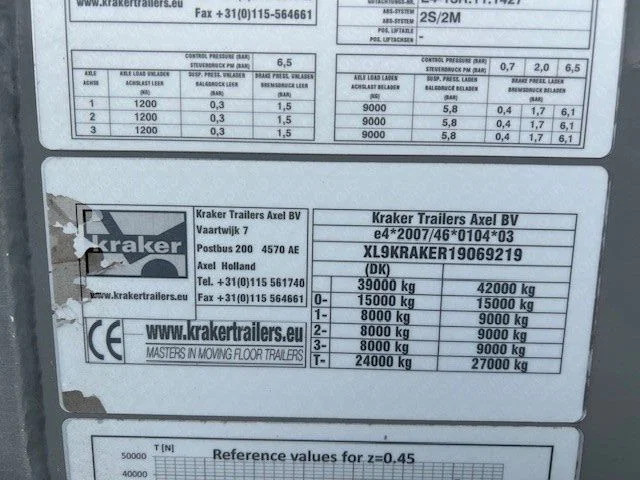 Kraker CF-200 90m3 Floor 10mm NL APK 01-2027 – Bild 12