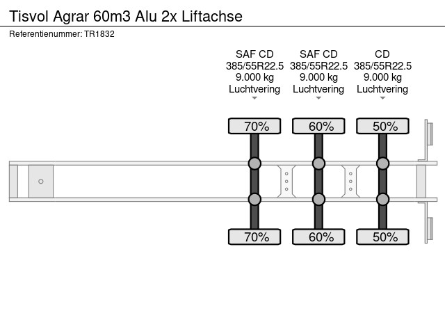 Tisvol Agrar 60m3 Alu 2x Liftachse – Bild 14
