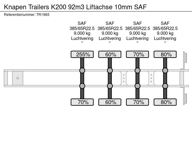 Knapen Trailers K200 92m3 Liftachse 10mm SAF – Bild 12