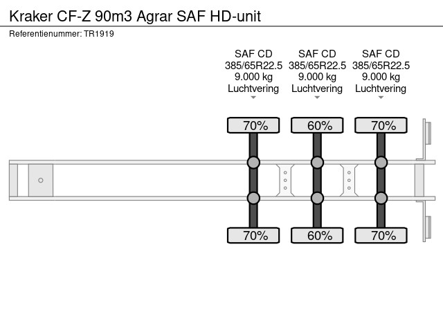Kraker CF-Z 90m3 Agrar SAF HD-unit – Bild 16