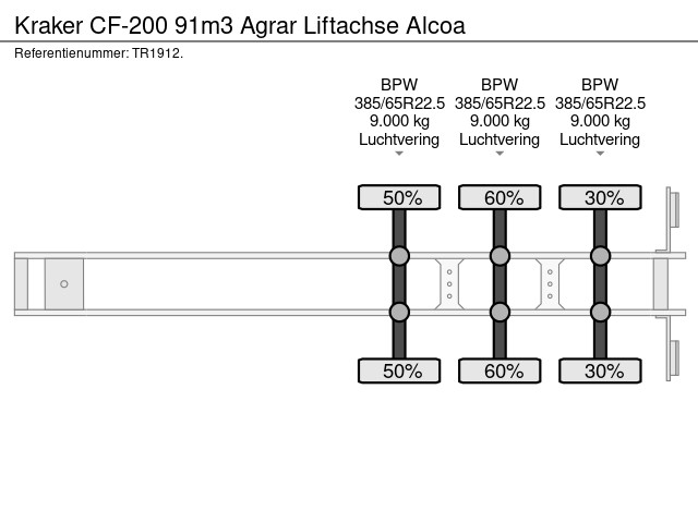Kraker CF-200 91m3 Agrar Liftachse Alcoa – Bild 14