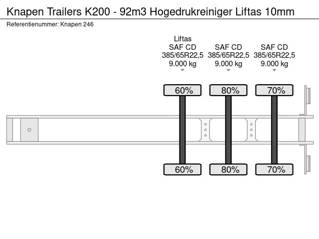 Knapen Trailers K200 - 92m3 Hogedrukreiniger Liftas 10mm – Bild 21