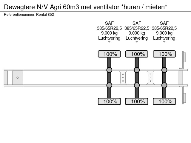 Dewagtere Agri 60m3 met ventilator *huren / mieten* – Bild 40