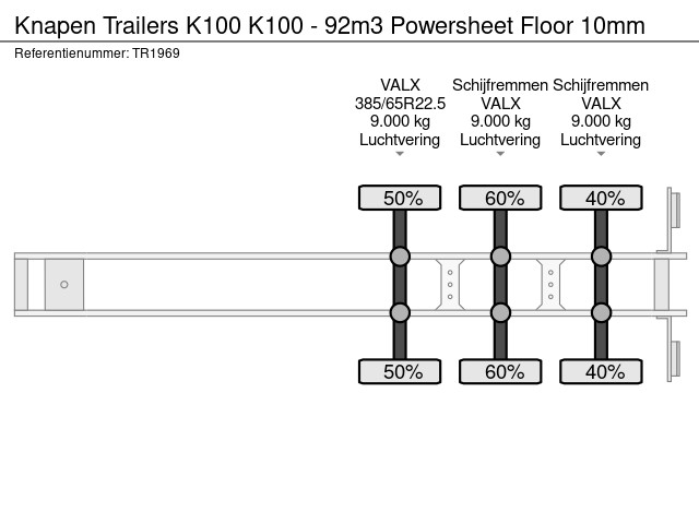 Knapen Trailers K100 - 92m3 Powersheet Floor 10mm – Bild 18